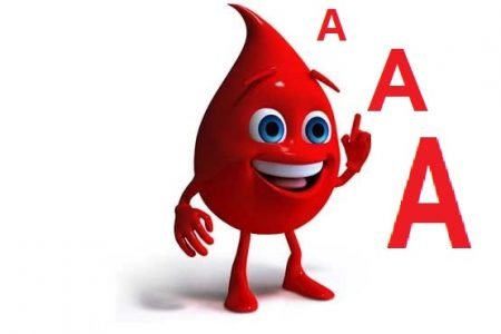 ویژگی های افراد با گروه خونی A,گروه خونی و خصوصیات اخلاقی هر فرد, افراد با گروه خونی A,شخصیت شناسی گروه خونی A,غذاهای مفید با توجه به گروه خونی